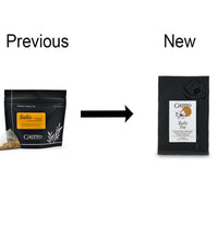 Primary Image Link