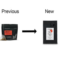 Primary Image Link