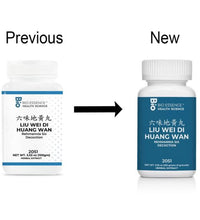 Primary Image Link