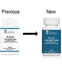 Primary Image Link