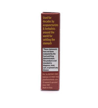Primary Image Link