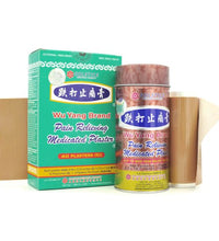 Primary Image Link