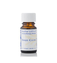 Primary Image Link