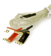 Primary Image Link