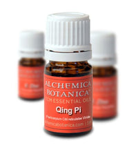 Primary Image Link