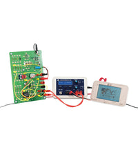 Primary Image Link