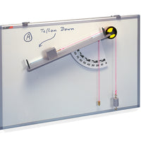Primary Image Link