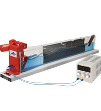 Primary Image Link