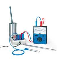 Primary Image Link