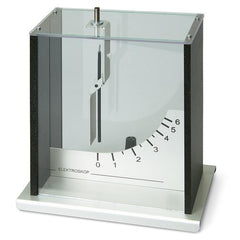 Kolbe's Electroscope