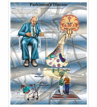 Primary Image Link