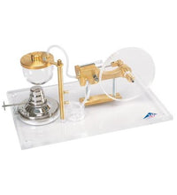 Primary Image Link