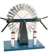 Primary Image Link