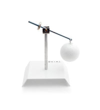 Primary Image Link