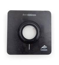 Primary Image Link