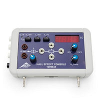 Primary Image Link