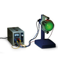 Primary Image Link