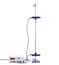 Primary Image Link