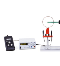 Primary Image Link