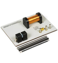 Primary Image Link