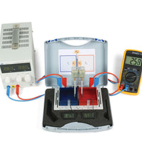 Primary Image Link