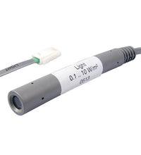 Primary Image Link