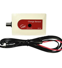 Primary Image Link
