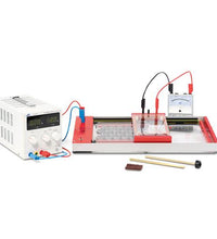 Primary Image Link