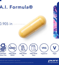 Primary Image Link