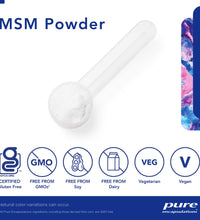 Primary Image Link