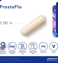 Primary Image Link