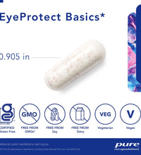 Primary Image Link