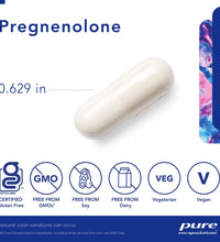 Primary Image Link