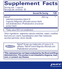 Primary Image Link