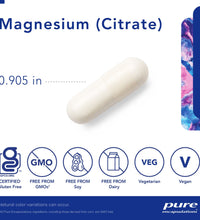 Primary Image Link