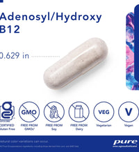 Primary Image Link
