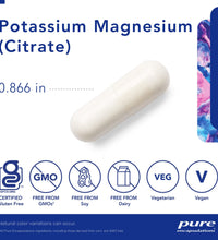 Primary Image Link
