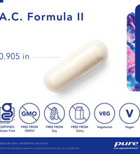 Primary Image Link