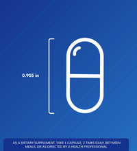 Primary Image Link