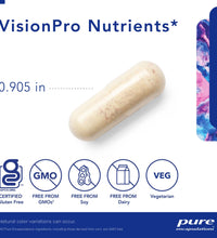Primary Image Link