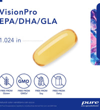 Primary Image Link