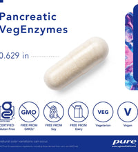 Primary Image Link