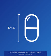 Primary Image Link