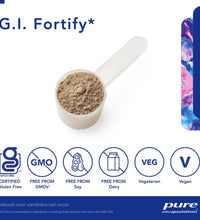 Primary Image Link
