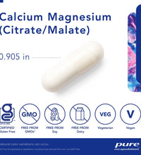 Primary Image Link