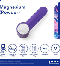 Primary Image Link