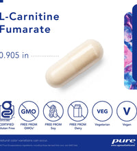 Primary Image Link