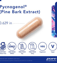 Primary Image Link