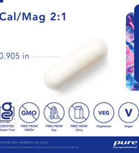 Primary Image Link