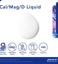 Primary Image Link